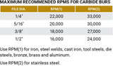 Tungsten Carbide Burs,6" Length Shank Non-ferrous (Aluminum Cut) Carbide Burs ,  SD 45083