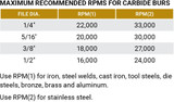Tungsten Carbide Burs,6" Length Shank Carbide Burs ,  SG 45665