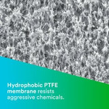 3M Life ASSURE MFE Series Filter Cartridge MFE010A02CK, 20 in, 0.1 um, 222/Spear, PTFE, 1 each/case 16432 Industrial 3M Products & Supplies