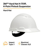 3M Hard Hat H-701P, White 4-Point Pinlock Suspension, 20 EA/Case