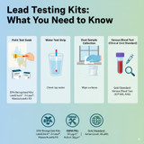 Lead Testing Kits: Comprehensive Guide