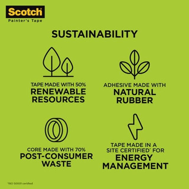 Scotch® Rough Surface Painter’s Tape Sustainability Claims (2060)