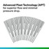 3M LifeASSURE PSN Series Filter Cartridge, PSN020F02FK, 20 in, 0.2 um,222/Flat Cap, PTFE, 1/Case 35510