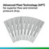 3M LifeASSURE EMZ Series Electronics Grade Filter, EMZ004F01FK, 10 in,
0.04 um, 222/Flat Cap, PTFE, 6/Case