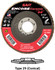 Regular Density Discs - Fiberglass Backing,Encore Ceramic  Type 29 Regular Density Flap Disc,  7/8 Arbor - No Hub 72821