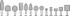 Standard Abrasives Unitized Mounted Point 877061, 732 A11 x 1/4 in,
5/Carton, 50 ea/Case