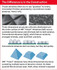 3M Trizact Cloth Belt 217EA, A30 JE-weight, 2 in x 118 in, Film-lok,
Full-flex, 25/Pac, 50 ea/Case