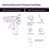 3M Performance Pressure HVLP Atomizing Head Refill Kit, 26830, Variety Kit, 5 kits per case