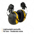 3M PELTOR X2 Earmuffs X2P3E/37276(AAD), Hard Hat Attached, 10 EA/Case 93729