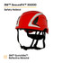 3M SecureFit Safety Helmet, X5005X-ANSI,  Red, 1Ea/Box, 4 box/CS