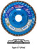 TrimBack Flap Discs,TrimBack Stainless  Type 27 Regular Density Flap Disc,  7/8 Arbor - No Hub 70881