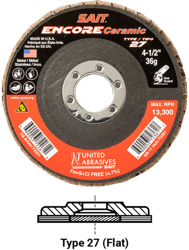 United Abrasives
