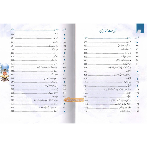 Du'aon ki Qabuliyyat ke Sunehray Waqiaat By Abdul Malik Mujahid,ISBN:9786035000703