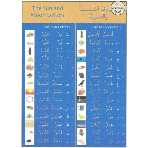 Gateway to Arabic Poster Pack Two (6 posters) By Dr. Imran Hamza Alawiye,ISBN: 9780956688293