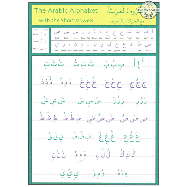 Gateway to Arabic Poster Pack Two (6 posters) By Dr. Imran Hamza Alawiye,ISBN: 9780956688293