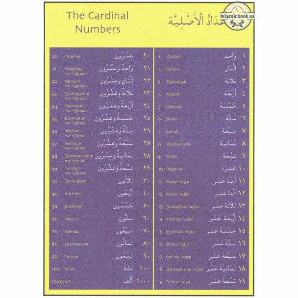 Gateway to Arabic Poster Pack Two (6 posters) By Dr. Imran Hamza Alawiye,ISBN: 9780956688293