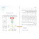 Sabit Bin Qais (Khateeb E Rasool) (Urdu Language) By Abdul Malik Mujahid,ISBN: 9786035004114