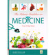 Islamic Guideline on Medicine By Yusuf Al-Hajj Ahmad,9786035000468