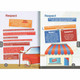 An Nasihah Islamic Curriculum Coursebook 1,ISBN: 9781911290001