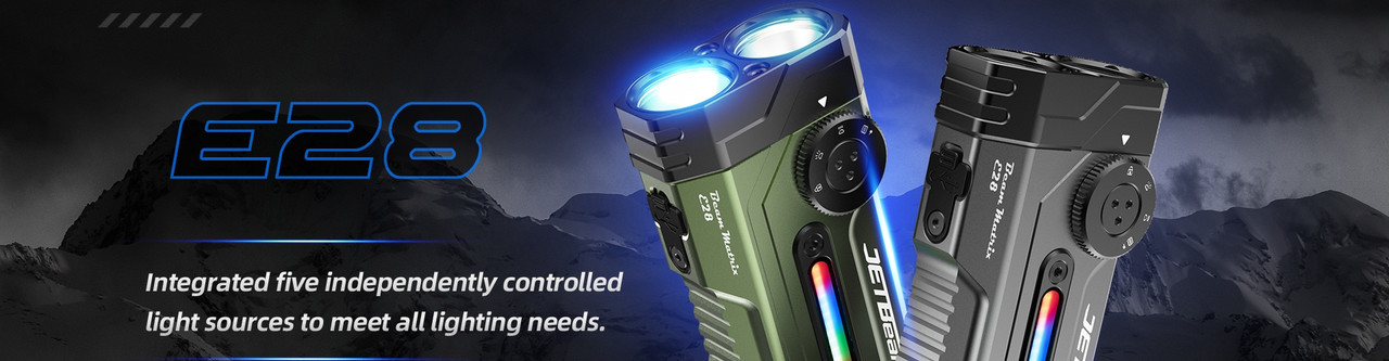 Wolf Spark - NIETYE Torches & Flashlights | EDC, Tactical & Bike