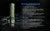 NITEYE by JETBeam E26 KUNAI UV EDC Flashlight UV And Laser 2000 Lumens Rechargeable