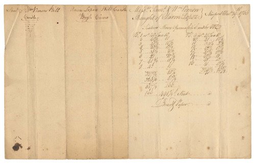 Aaron Lopez (1731–1782)
 Merchant’s Invoice for Spermaceti Candles Sold to Samuel and William Vernon