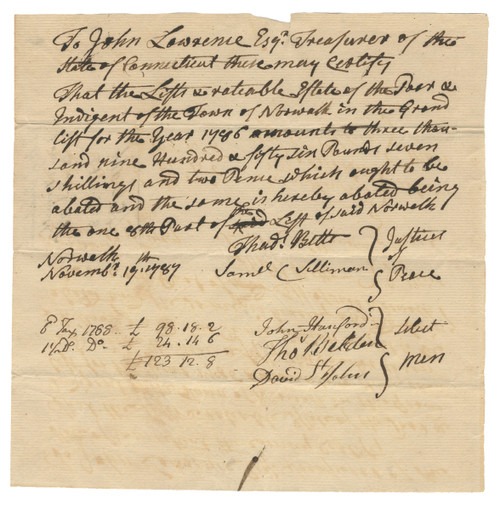 Abatement of Taxes on "Estate of the Poor & Indigent of the Town of Norwalk Signed by Samuel Cook Silliman Abatement of Taxes on "Estate of the Poor & Indigent of the Town of Norwalk Signed by Samuel Cook Silliman