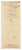 Nicholas Low (1739–1826)
 Promissory Note Payable to Philip Livingston, New York, 11 June 1791