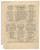 English and Scotch Useful Tables, engraved broadside, c. 1740–1760
 Engraving on laid paper. Designed and published by John Menzies