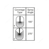 Spraytech EB Series Self-Rotating Spray Nozzles Stainless Steel Versions