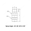 Spraytech DP Series Full Cone Spray Nozzles