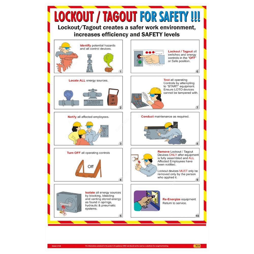 Loto-Lok Lockout Tagout Poster LP-03 Vinyl Vertical 600 x 450MM: Buy ...