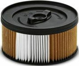 Pressure Washer Spares