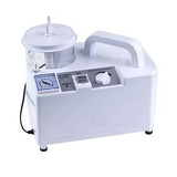 Suction Machines and Aspirators