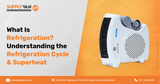 What Is Refrigeration? Understanding the Refrigeration Cycle & Superheat
