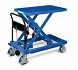 Scissor Lift Tables