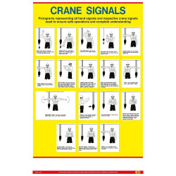 Loto-Lok Crane Signal Poster, CS-01, Vertical, 600 x 450MM