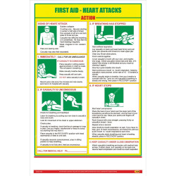 Loto-Lok First Aid Poster, FA-08, Vertical, 600 x 450MM