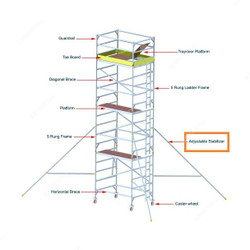 Topman Aluminium Stabilizer For Mobile Wide Scaffolding, 4 Mtrs