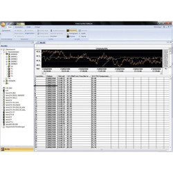 Testo ComSoft Professional 4 Software, 0554-1704