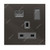 ABB Single Pole Switched Socket With USB Charger, AM23586-BG, Millenium, 1 Gang, 13A, Black Glass