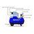 Michelin Professional Air Compressor, MB5025, 1800W, Single Phase, 2.5 HP, 10 Bar, 50 Ltrs Tank Capacity