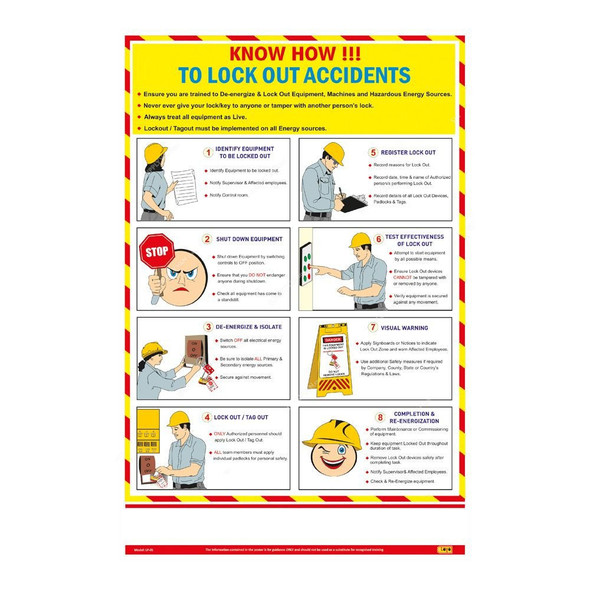 Loto-Lok Lockout Tagout Poster, LP-01, Vinyl, Vertical, 600 x 450MM