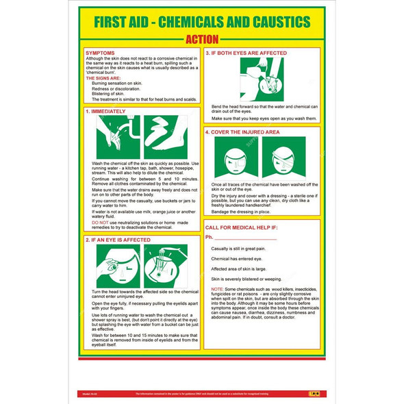 Loto-Lok First Aid Poster, FA-02, Vertical, 600 x 450MM