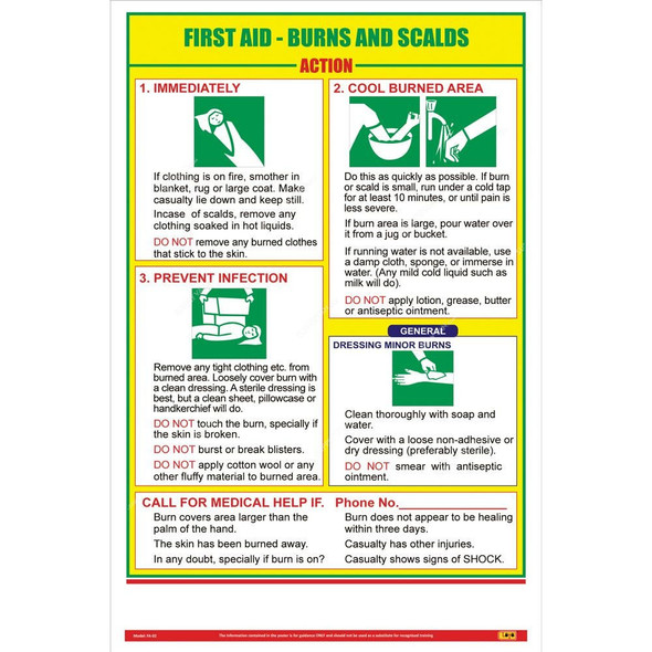 Loto-Lok First Aid Poster, FA-03, Vertical, 600 x 450MM