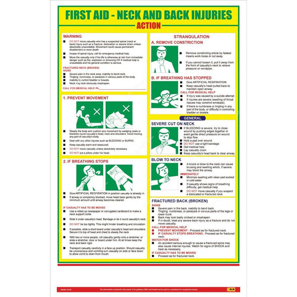 Loto-Lok First Aid Poster, FA-06, Vertical, 600 x 450MM