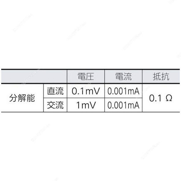 Hioki Digital Multimeter, DT4253, 1000V Hioki Digital Multimeter, DT4253, 1000V