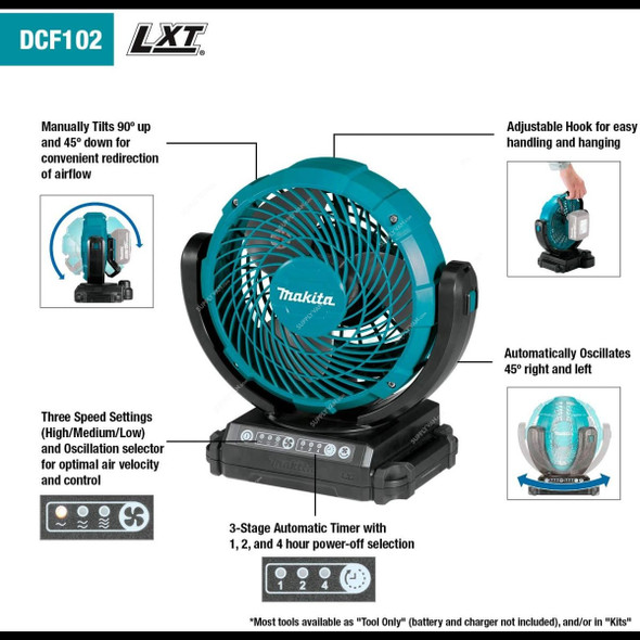 Makita Cordless Fan, DCF102Z, 14.4/18V, 180MM