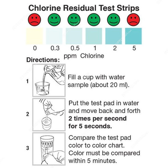 Precision Residual Chlorine Test Strip, CHL-05, 5ppm, 64 x 5MM, PK50