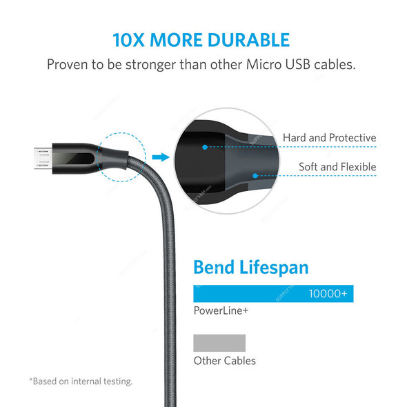 Anker Micro USB Cable, A8143HA1, PowerLine Plus, 1.8 Mtrs, Grey